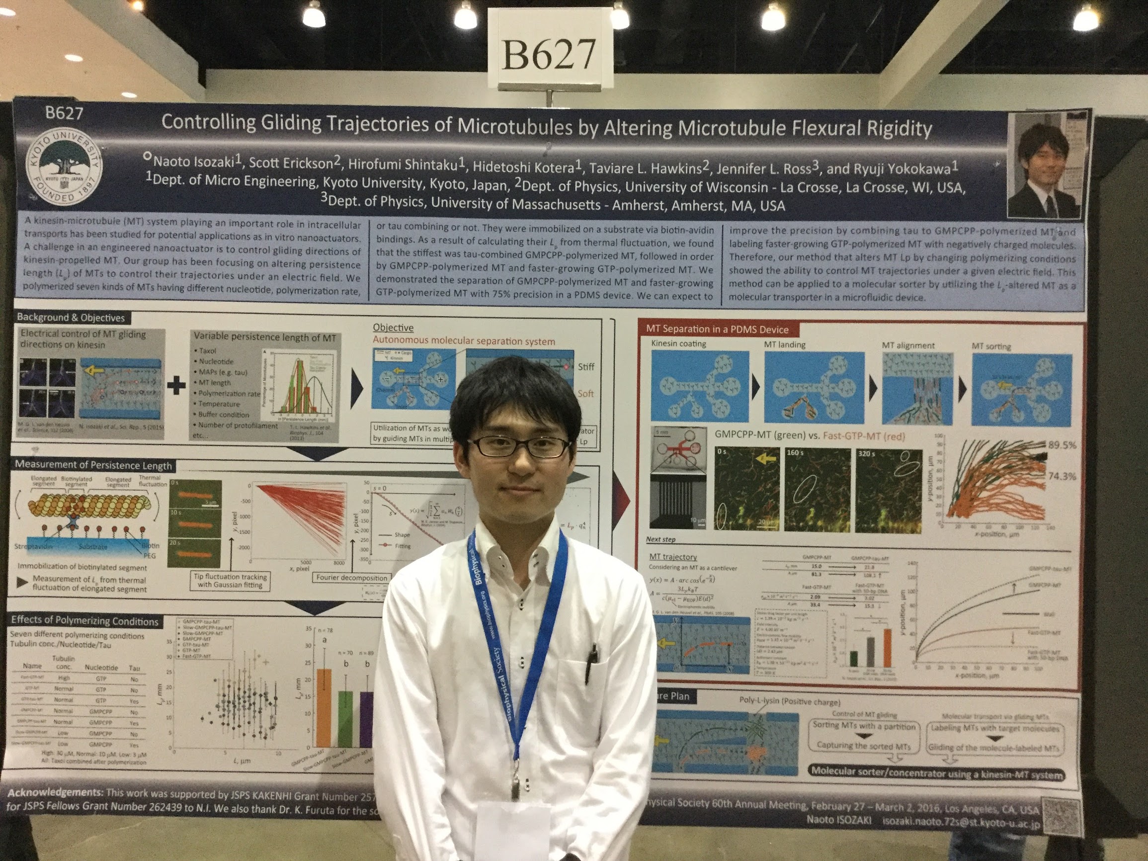 学会 Biophysical Society 60th Annual Meeting Los Angeles 2016/2/273/2